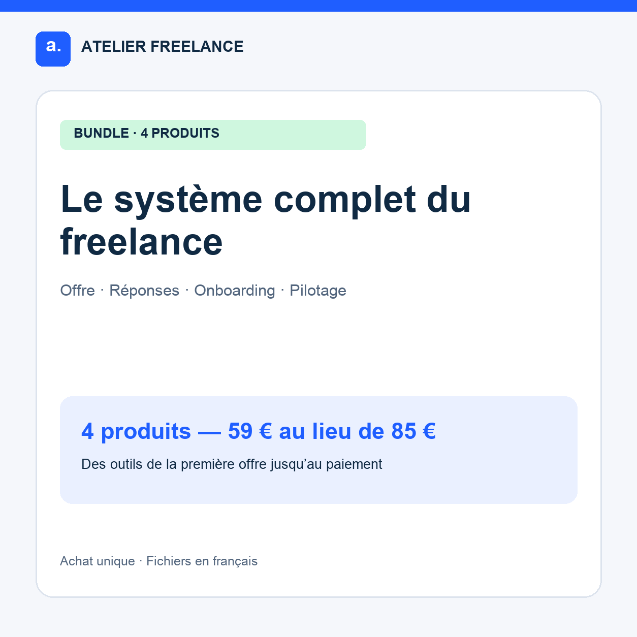 Système Freelance Complet, bundle de quatre produits